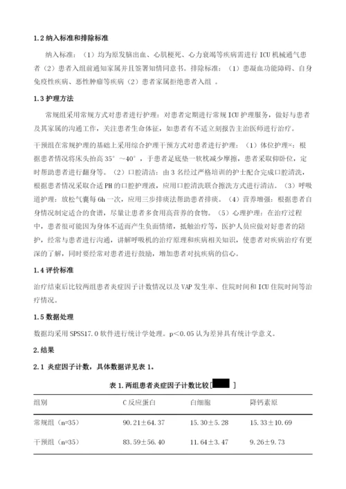 综合护理干预在预防ICU机械通气相关性肺炎中的应用分析.docx