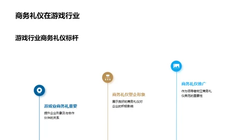 塑造游戏业态象标礼仪