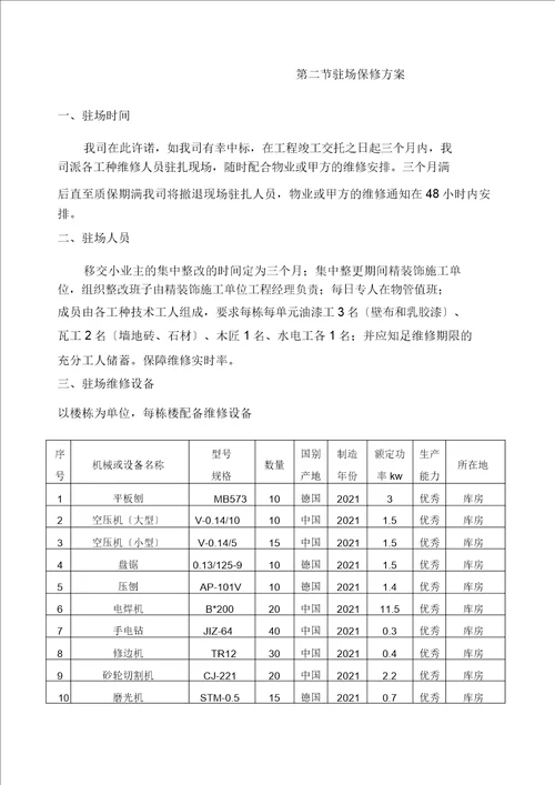 精装修保修方案