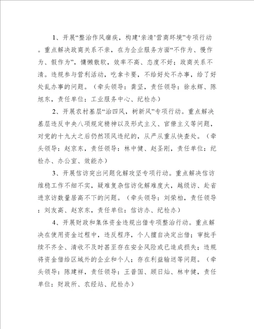 《兴化市人民政府,部门文件,关于深入开展五个领域专项行动的实施方案》