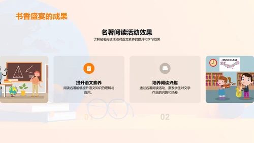 名著阅读提升素养PPT模板