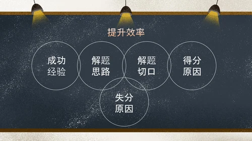 高考倒计时班主任讲课PPT模板