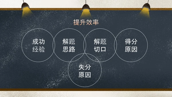 高考倒计时班主任讲课PPT模板