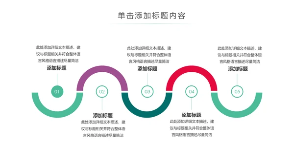 医院医药代表医疗药品医药公司药品营销PPT