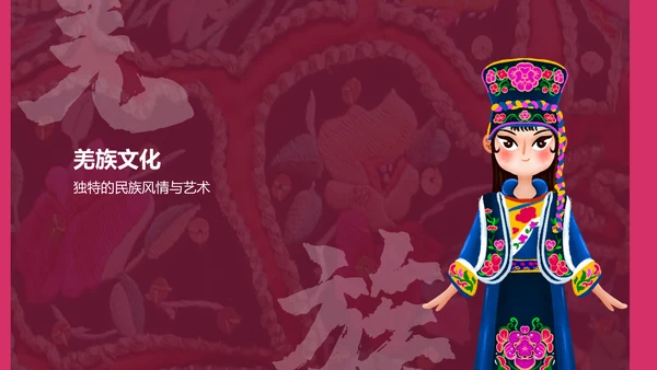 红色复古风羌族介绍PPT模板