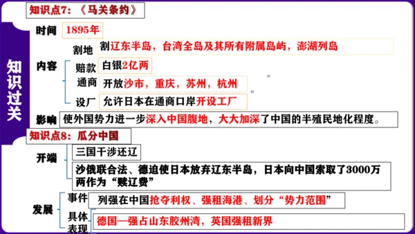 第二单元 ： 近代化的早期探索与民族危机的加剧 核心素养时代大单元复习课件