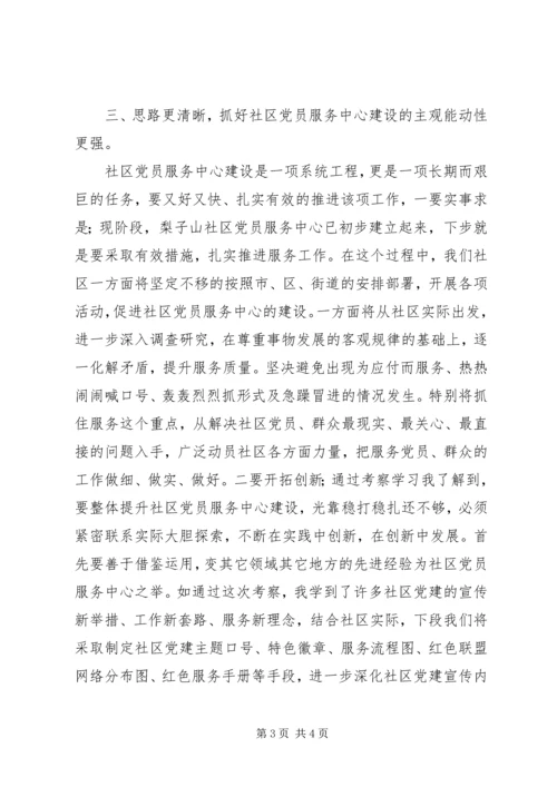 某地考察学习心得.docx