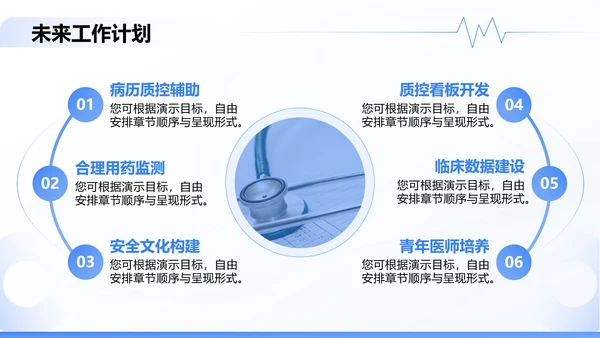 蓝色商务风医生病例汇报PPT模板