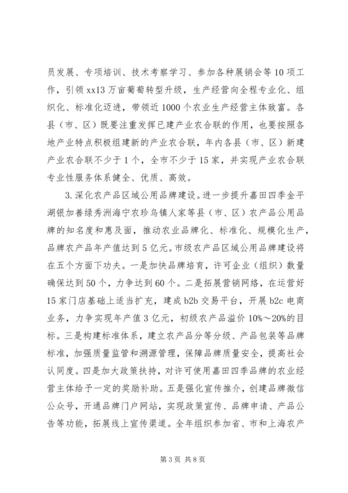 供销合作社联合社XX年工作要点 (2).docx