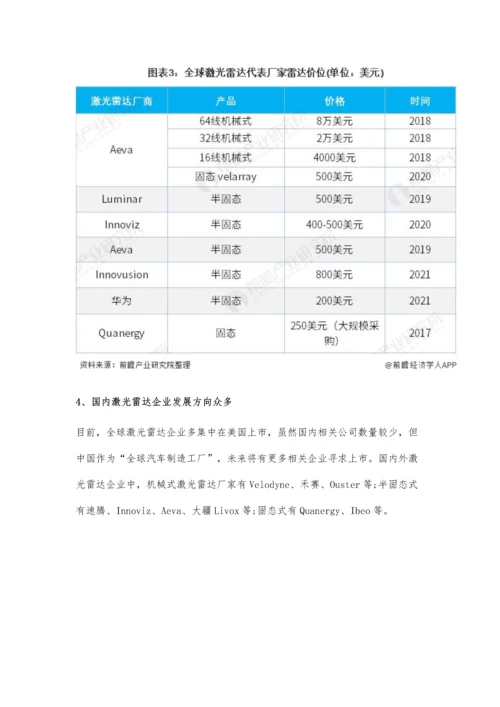 中国激光雷达行业市场现状、竞争格局及发展前景分析-车载雷达将快速增长.docx