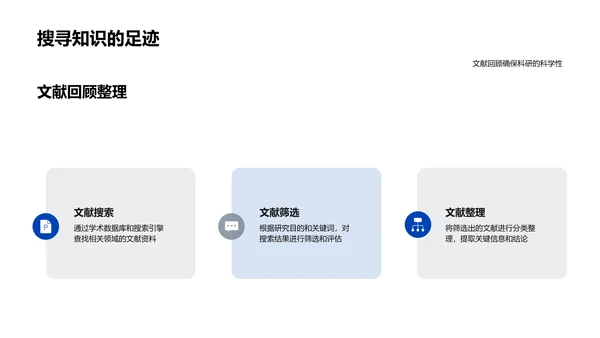 硕士科研实践