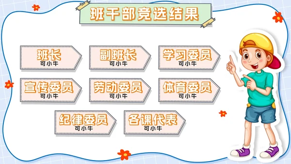 蓝色卡通贴纸小学班委会竞选带内容PPT模板