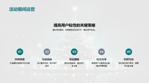 新媒体圣诞营销