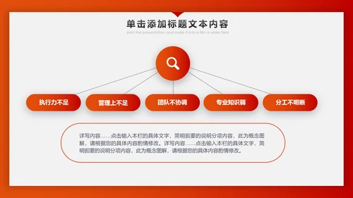 冲刺2020年终总结新年计划述职报告PPT