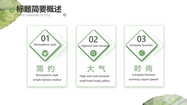 绿色小清新工作计划总结汇报PPT