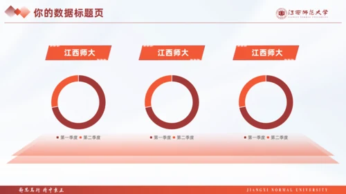 江西师范大学毕业课题论文答辩通用PPT模板