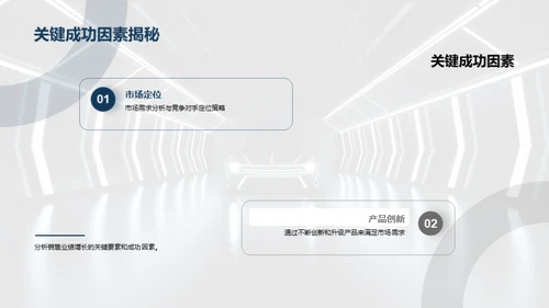 智能汽车销售挑战与策略