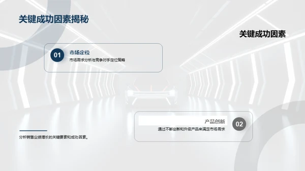 智能汽车销售挑战与策略