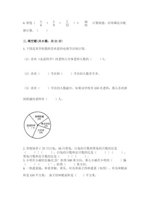 小学数学六年级上册期末测试卷带答案（突破训练）.docx