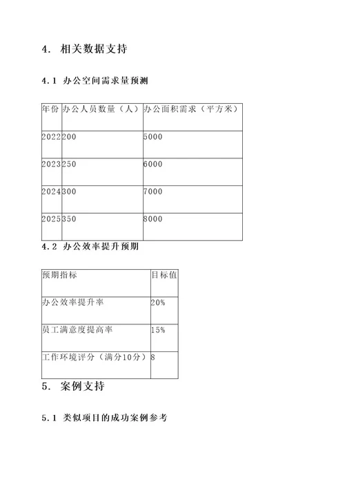 海口邮政大厦动迁规划方案