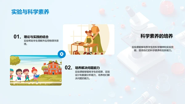 物理实验操作指导PPT模板