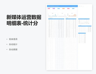 新媒体运营数据明细表-统计分析表