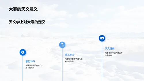 大寒节气科学解读