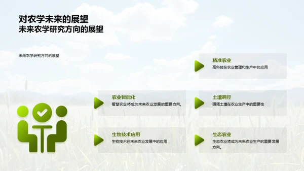 农学研究全景