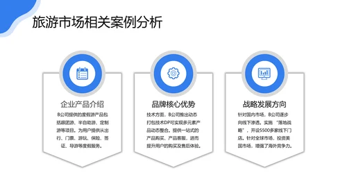 旅游行业研究报告度假通用PPT模版