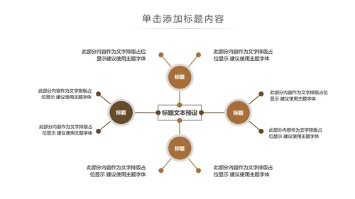 清新简约读书分享阅读读书看书快乐阅读PPT模板