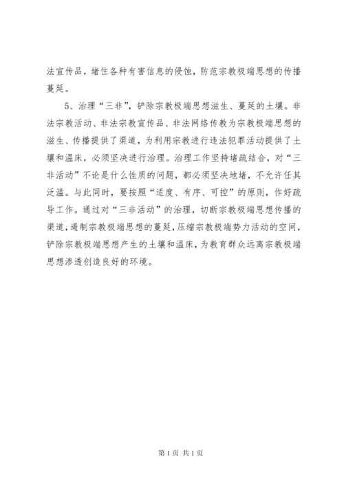 去极端化发言稿.docx