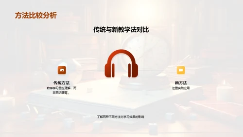 探索数学，乐在其中