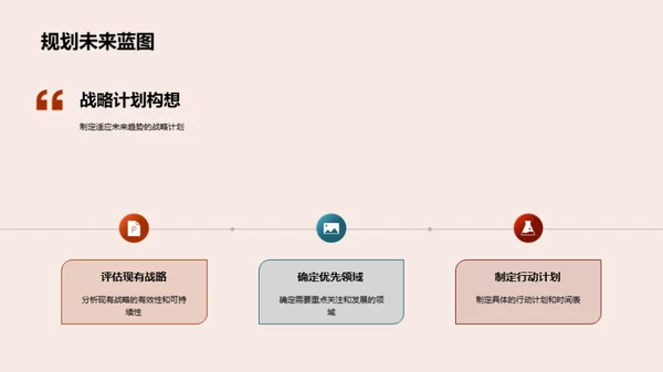 金融业绩全景解析