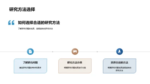 掌握经济学研究方法