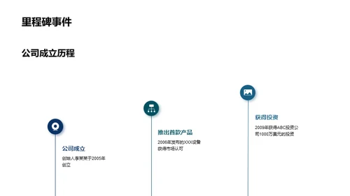 领航信息安全未来