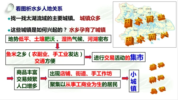 5.2.1水乡城镇 课件