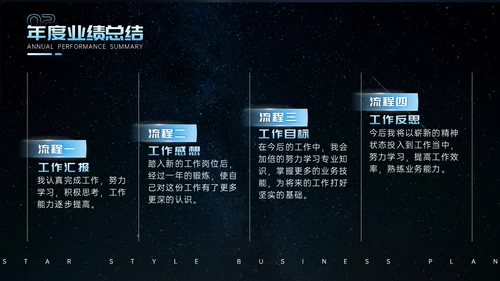 大气星空宇宙外空宇航员商业计划书通用PPT模板