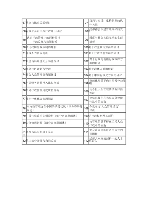 【精编】行政管理专业论文题目参考1).docx