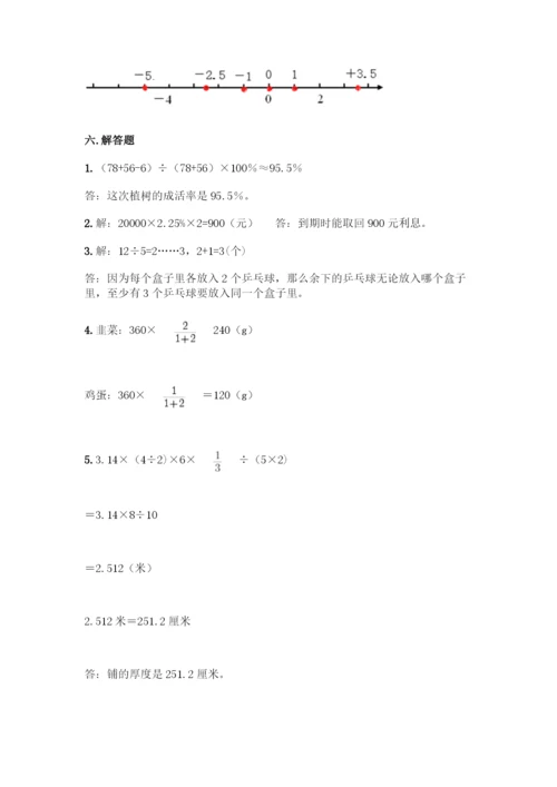 人教版六年级下册数学期末测试卷丨精品(有一套)-(2).docx