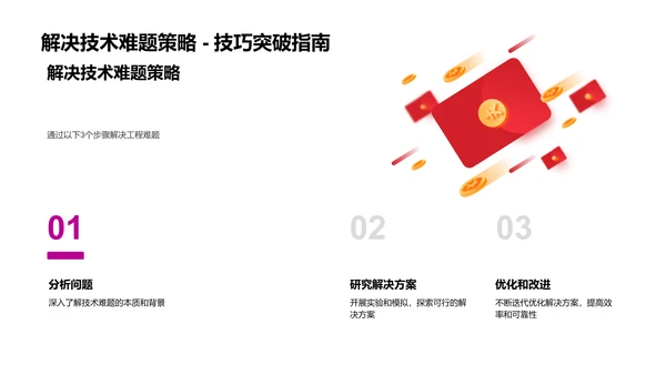 工程技术开题报告PPT模板