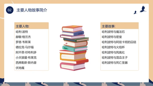 黄色蓝色卡通风哈利波特PPT模板电影