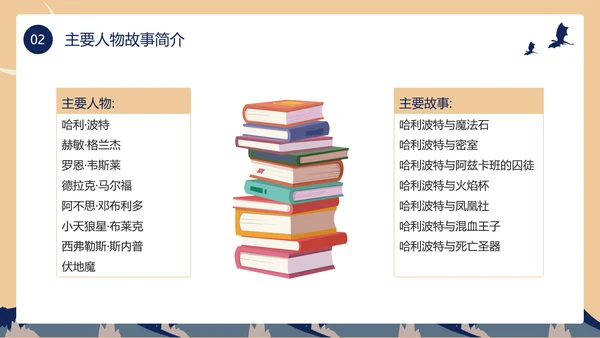 黄色蓝色卡通风哈利波特PPT模板电影