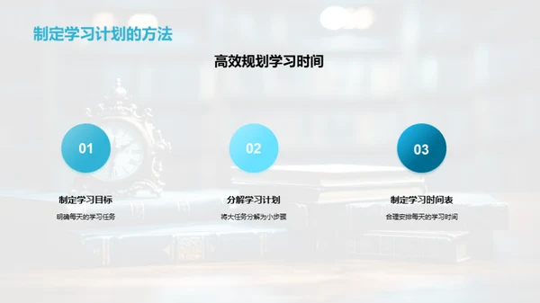 高一生活之导航