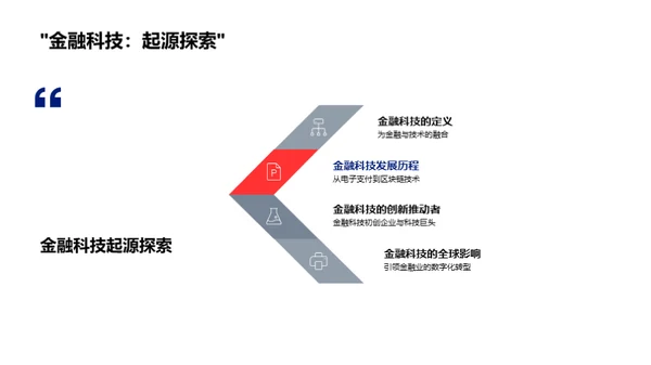 科技引领金融新篇章