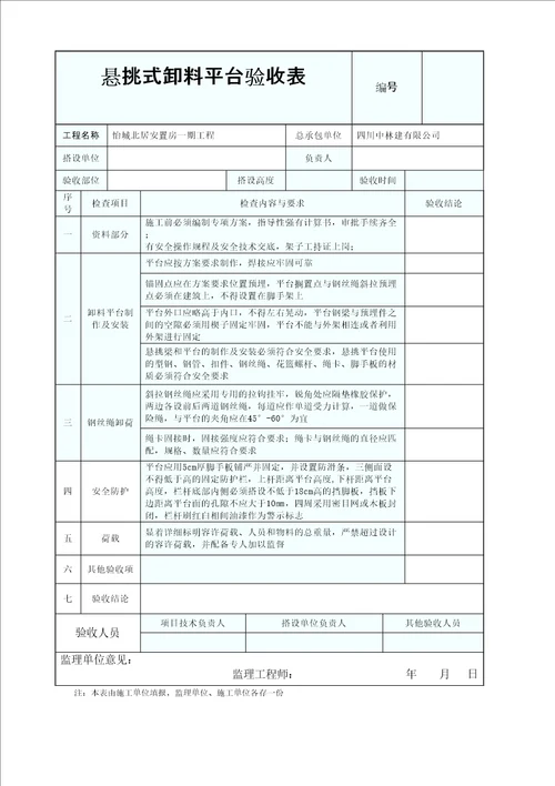 悬挑式卸料平台验收表完整版