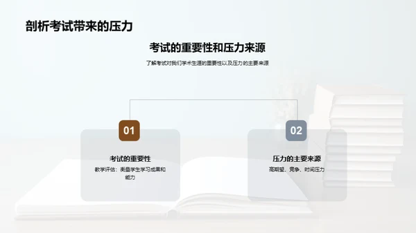 优雅面对考试