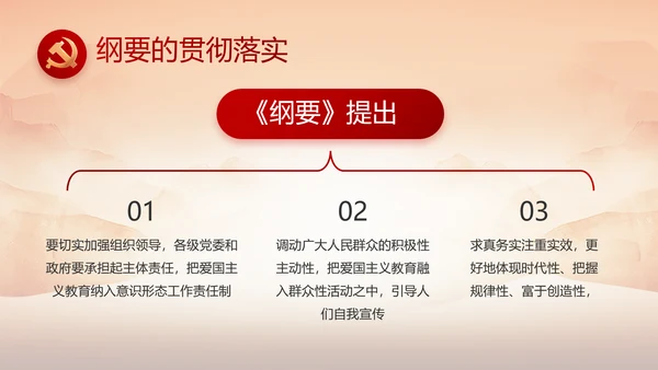 党支部党史学习教育年年终总结动态PPT