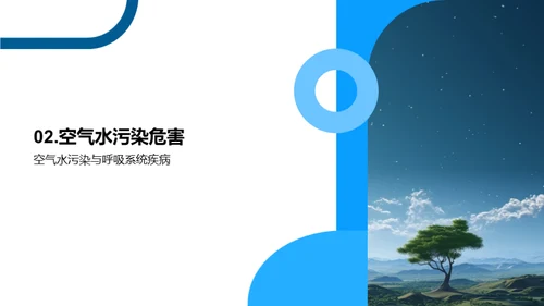 保护地球，共享未来