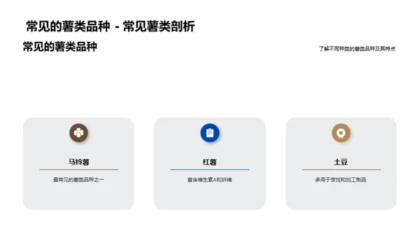 薯类食品：安全从种植开始