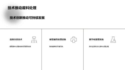 金属废料：绿色未来